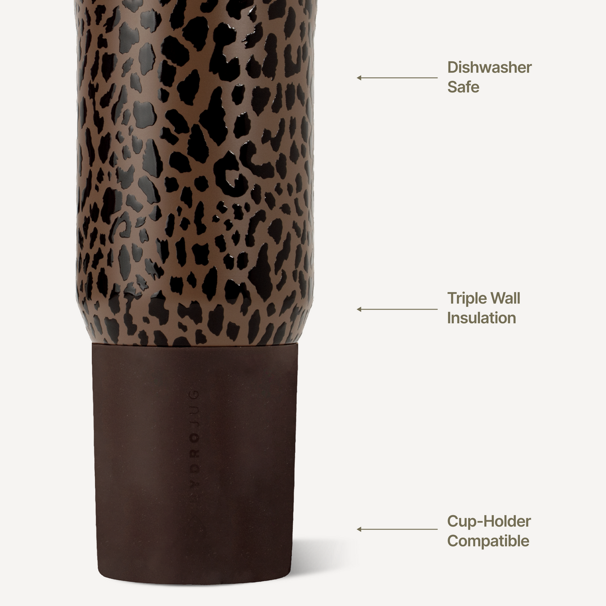 brown-leopard-20oz-592ml-b0 Sport20-BrownLeopard-3WPI.png